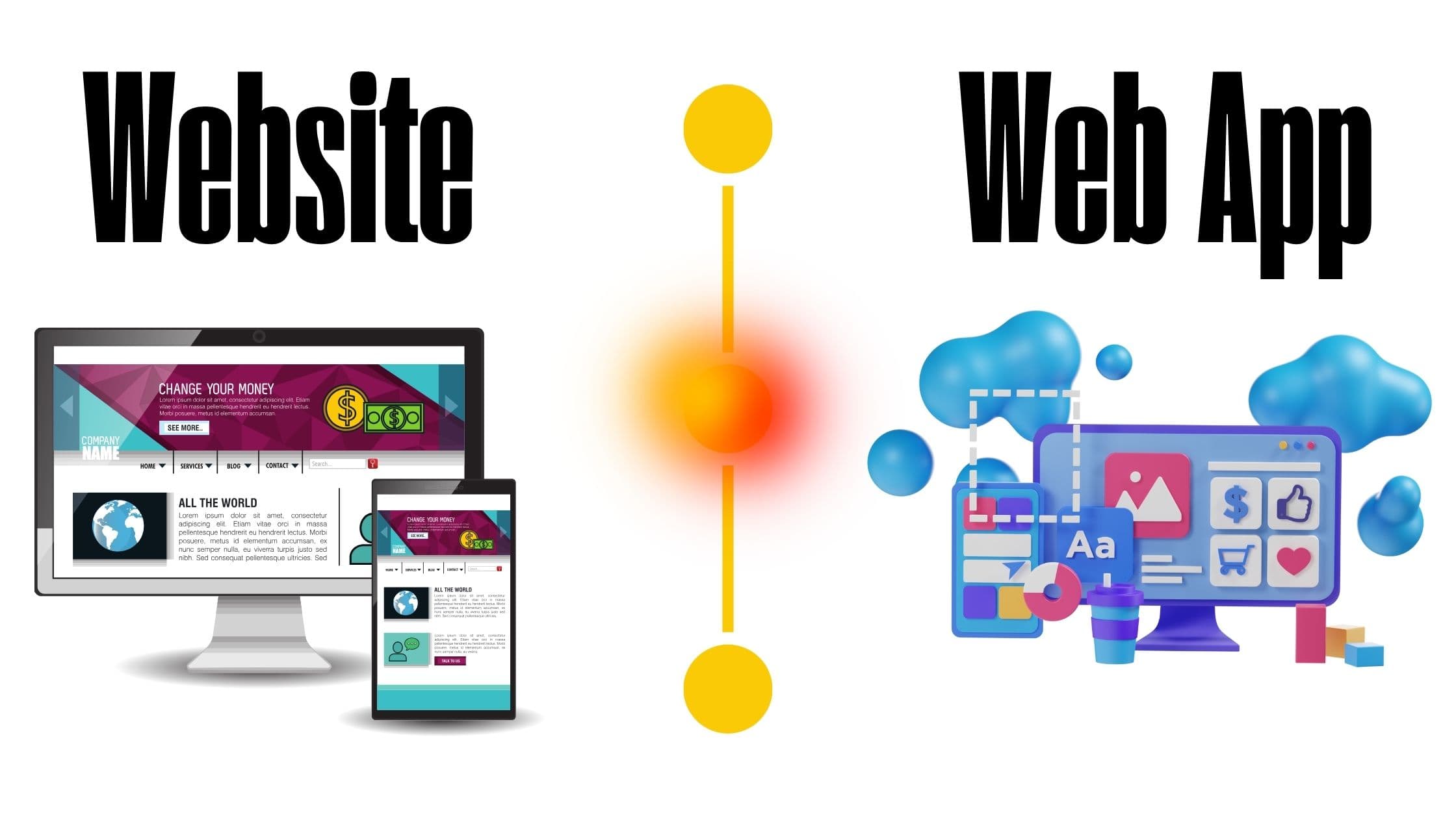 What is the difference between a website and a web app?